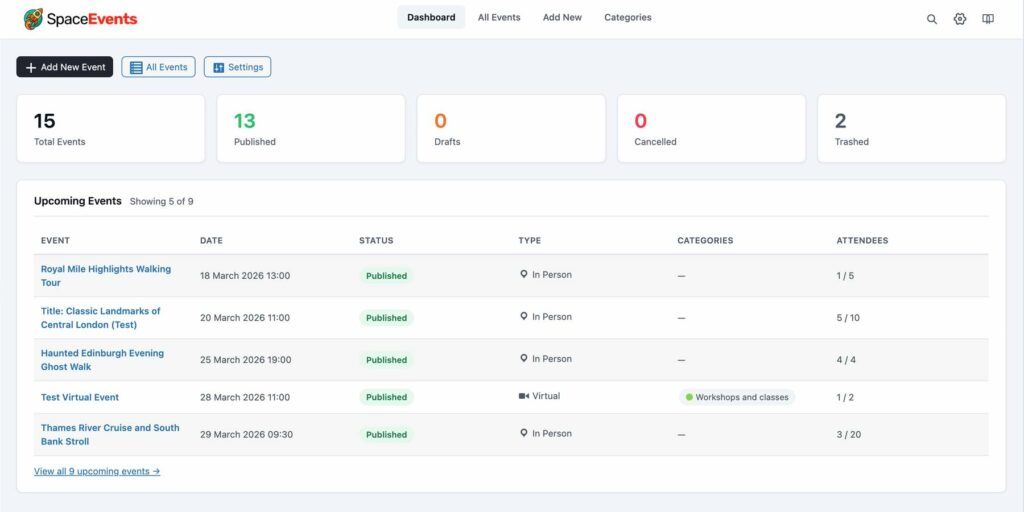 SpaceEvents for FluentCommunity - Admin Dashboard